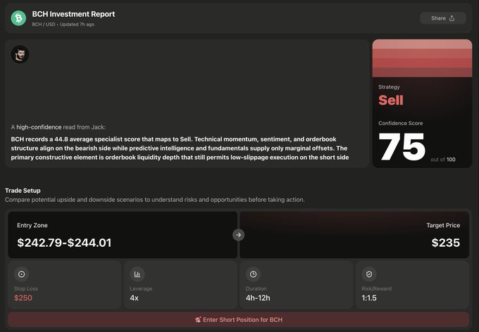 "@StableJack_xyz tells us that the price of a specific cryptocurrency, like Bitcoin or Ethereum, dropped by 70% within 7 hours. Now, if you were to invest $BCH into this market, your portfolio could take a massive hit."