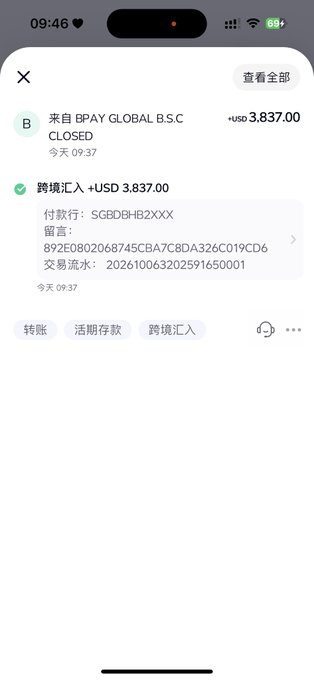 A mobile screenshot showing a closed transfer record from BPAY GLOBAL B.S.C for USD 3,837.00, with transaction details and Chinese text indicating a cross-border remittance.