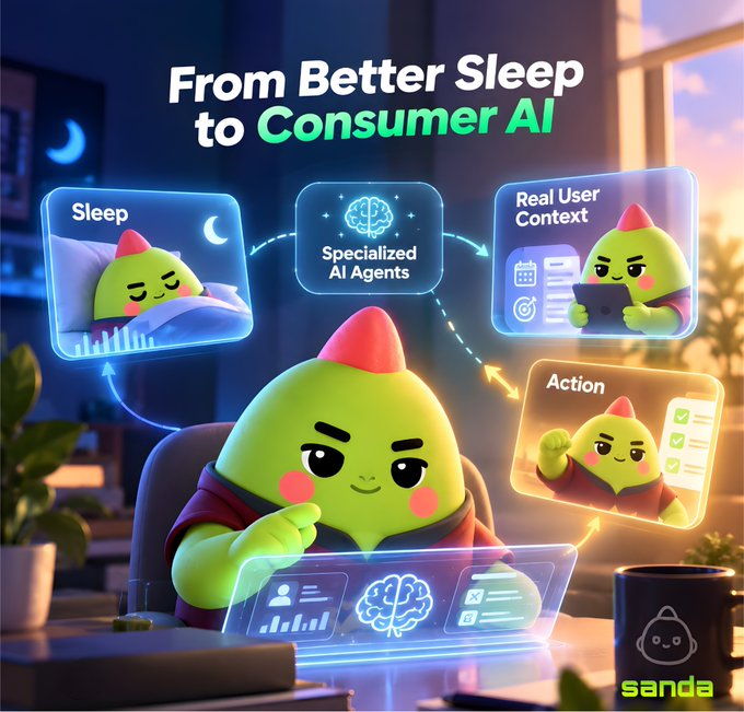 A promotional graphic titled 'From Better Sleep to Consumer AI' features a green cartoon character with a red pointy hat working at a laptop, with flowchart elements showing Sleep, Specialized AI Agents, Real User Context, and Action.