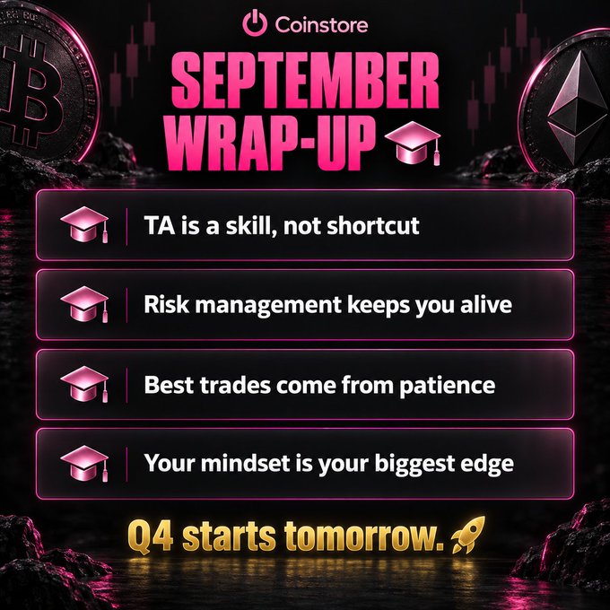 A 'Coinstore September Wrap-Up' graphic listing four trading lessons: 'TA is a skill, not shortcut,' 'Risk management keeps you alive,' 'Best trades come from patience,' and 'Your mindset is your biggest edge,' with the note 'Q4 starts tomorrow,' featuring Bitcoin and Ethereum imagery.