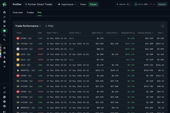 The image displays a screenshot of a website's trading dashboard. The page provides information about various cryptocurrencies such as Bitcoin, Gold, Silver, Kroon, XLM, SP500, S&P 500, and more. One section of the screen is dedicated to the Hyper Liquid Index (HLI), which tracks the price movement of the index itself, while another portion displays the real exchange rate data for the HLI.

There are several different Bitcoin values listed on the dashboard, including $19.34M, $24.75M, and $27.65M. Additionally, there is an analysis of Bitcoin prices over a period of time spanning from December 20th to January 12th, which includes the current value at $19.38M and the price change since January 1st, which is -16% on its highest peak.

The dashboard also provides information about Gold, Silver, Kroon, XLM, S&P 500, SP500 Index, and more. The data provided in the image seems to be related to analyzing trading volumes or tracking cryptocurrency prices for investors and traders interested in these markets.