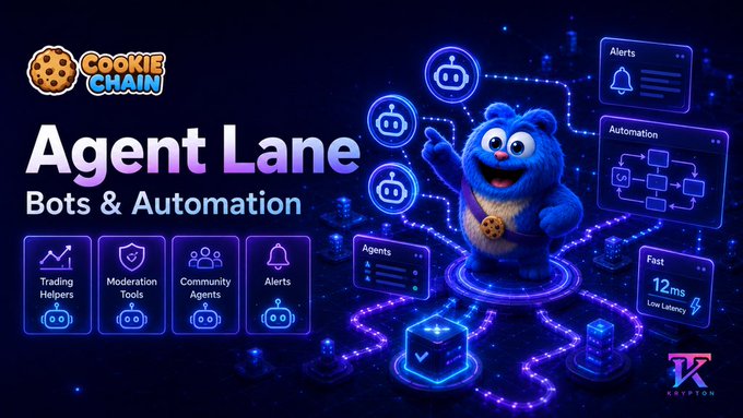 A Cookie Chain promotional image showcases their AI blue mascot character beside a "Bots & Automation" feature labeled "Agent Lane," highlighting categories like Trading Helpers, Moderation Tools, Community Agents, Alerts, and Automation with claims of 12ms speed and low latency, illustrating the post's point about Cookie Chain's SVM builder development direction beyond swaps and tokens.