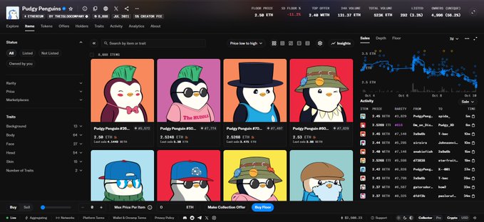 An OpenSea NFT marketplace page for the Pudgy Penguins collection (Token ID #4188), showing penguin avatars in various hats and accessories with a floor price of 2.58 ETH.