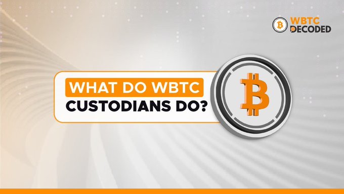 A graphic with the Bitcoin logo asking "WHAT DO WBTC CUSTODIANS DO?" with "WBTC DECODED" branding in the upper right.
