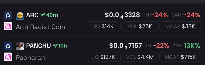 A screenshot of a cryptocurrency tracking interface displays two tokens: "ARC" (Anti Racist Coin) showing a price of $0.0000043328 with a 24% drop and low liquidity of $14K, and "PANCHU" (Pacharan) at $0.037157. The post urges support for the Anti Racist Coin ($ARC) to combat racism, directly referencing the underperforming ARC token shown in the image.