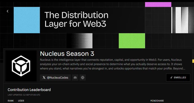 A promotional graphic for 'Nucleus Season 3' described as 'The Distribution Layer for Web3,' with an ENROLLED button and a Contribution Leaderboard section.