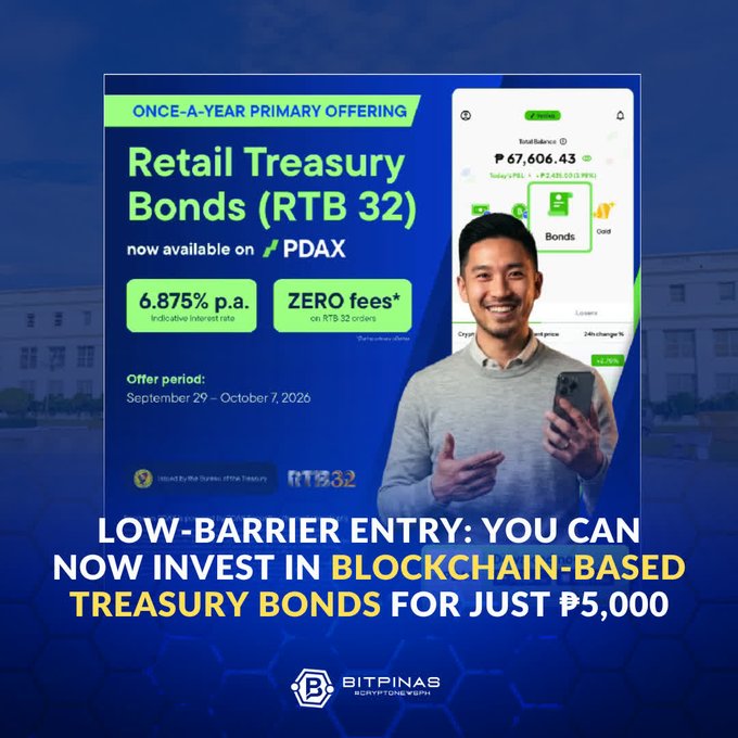 An advertisement for PDAX's "Retail Treasury Bonds (RTB 32)" with a 6.875% p.a. interest rate, featuring a man holding a phone showing a total balance of ₱67,606.43.