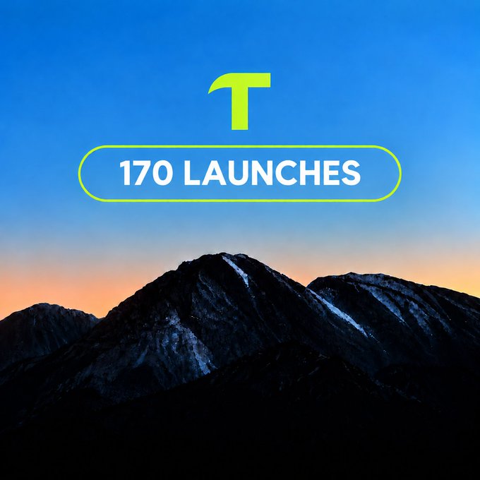 A landscape image of mountains at sunset features a large 'T' logo and a button displaying '170 LAUNCHES'.