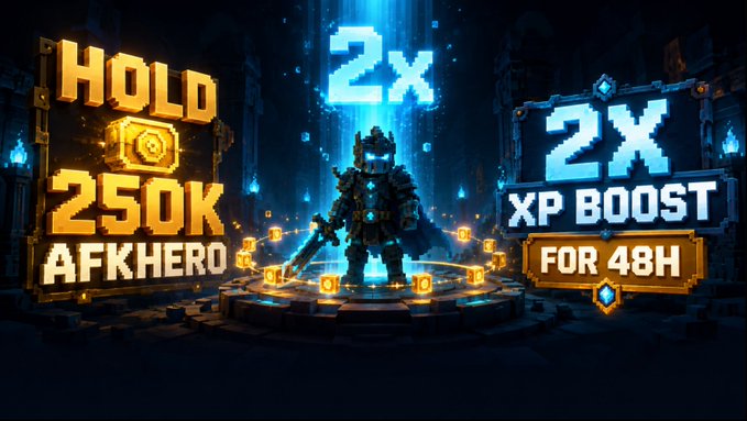A pixel-art knight stands on a glowing pedestal between banners reading "HOLD 250K AFKHERO" and "2X XP BOOST FOR 48H," promoting a time-limited double XP event where holding 250,000 $AFKHERO tokens grants passive 2× XP rewards that stack with existing boosts for a 4× total.