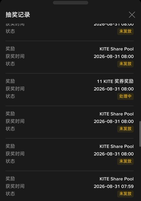 A Binance lottery draw history screen shows multiple "未发放" (undistributed) KITE Share Pool rewards from 08:00 draws, with one entry marked "处理中" (processing) displaying "11 KITE 奖券奖励" (11 KITE ticket rewards)—the prize the user referenced winning.