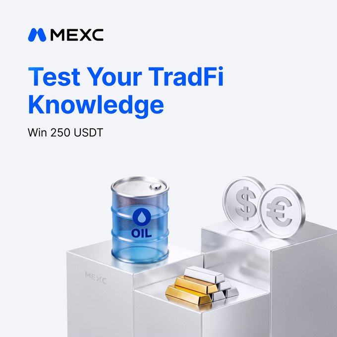 The image is a promotional graphic for MEXC featuring the text "Test Your TradFi Knowledge — Win 250 USDT," accompanied by 3D-rendered visuals of an oil barrel, dollar coins, and gold and silver bars stacked on white pedestals, symbolizing traditional finance assets tied to the quiz challenge mentioned in the post.