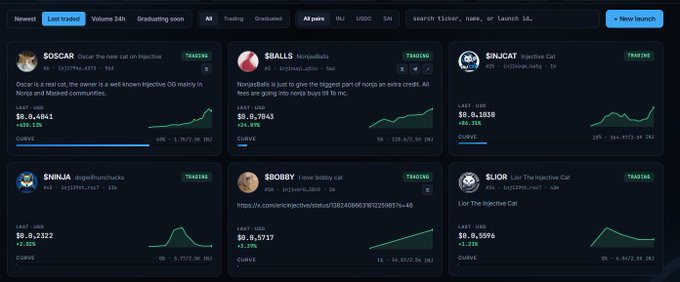 The image shows a cryptocurrency trading platform displaying six meme tokens on the Injective (INJ) blockchain—including $OSCAR, $RALLS, $SINJCAT, $NINJA, $BOBBY, and $LIOR—all marked as "TRADING" with various last prices (e.g., $0.4641, $0.7045, $0.4388, $0.2322, $0.5717, $0.5596) and percentage changes, illustrating the post's point that traders are actively exploring INJ-based meme tokens following trends on Pulsechain and Ink.