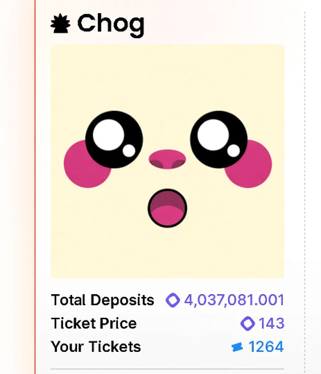 A screenshot of a Chog NFT display showing Total Deposits of 4,037,081.001 and a Ticket Price of 143, with the user holding 1264 tickets, representing their entry in the giveaway hosted by @1stBenjaNAD.