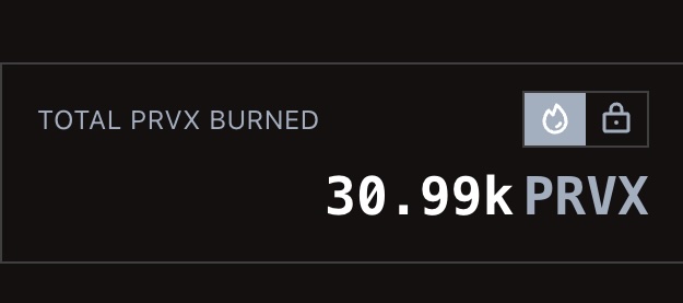 A dark-themed graphic displays "TOTAL PRVX BURNED" alongside the figure "30.99k PRVX," illustrating the cryptocurrency burn function being tested as mentioned in the post.