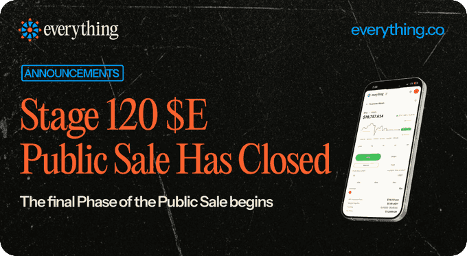 Promotional banner from everything.co announcing that "Stage 120 $E Public Sale Has Closed" with subheading "The final Phase of the Public Sale begins," featuring a phone displaying a $16,757.604 E token price chart and the everything logo.