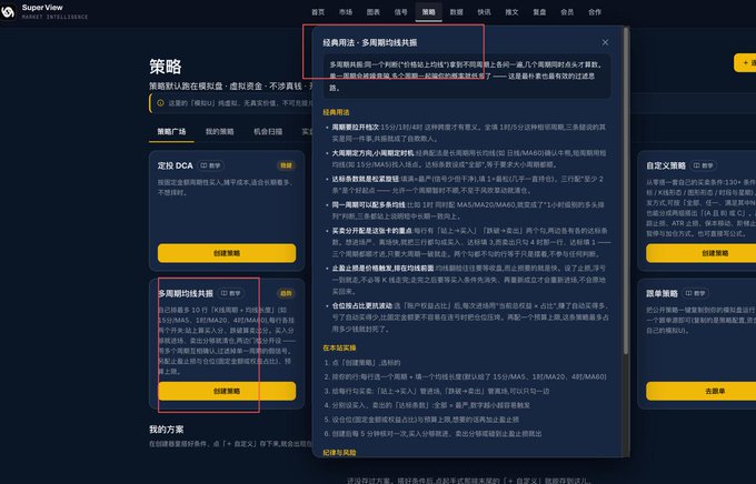 Screenshot of a Chinese cryptocurrency trading platform interface (Super View) showing strategy options, with a highlighted pop-up explaining a multi-period moving average crossover strategy (多周期均线共振).