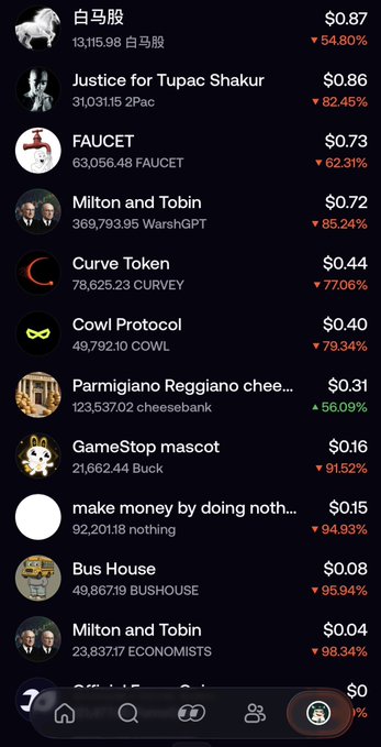 A cryptocurrency price list displays several meme tokens including 白马股 ($0.87), Justice for Tupac Shakur ($0.86), FAUCET ($0.73), Milton and Tobin/WarshGPT ($0.72), Curve Token ($0.44), Cowl Protocol ($0.40), Parmigiano Reggiano cheesebank ($0.31), GameStop mascot/Buck ($0.16), make money by doing nothing/nothing ($0.15), Bus House/BUSHOUSE ($0.08), and Milton and Tobin/ECONOMISTS ($0.04), all showing significant declines.