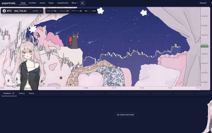 A PaperTrade trading interface shows a BTC chart with a price of $82,758.94, decorated with a pastel anime-themed background featuring unicorns and clouds.