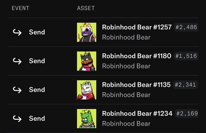 A digital interface listing various "Robinhood Bear" NFTs (numbered #1257, #1180, #1135, #1234) available to send, showing their respective ranks.