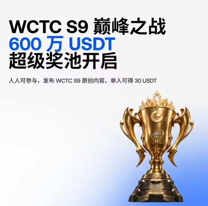 A promotional graphic for Gate's WCTC S9 trading competition features a golden trophy with a "G" logo, alongside text announcing a 6 million USDT prize pool and that participants posting original WCTC S9 content can earn 30 USDT each.