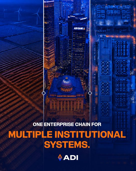 A triptych image shows wind turbines and solar panels on the left, illuminated skyscrapers with an "ADI BANK" sign and a domed building in the center, and an aerial view of cooling towers on the right, overlaid with the text "ONE ENTERPRISE CHAIN FOR MULTIPLE INSTITUTIONAL SYSTEMS" and the ADI logo. The imagery visually reinforces the post's point by depicting the varied infrastructures—energy, banking, and data—that a single blockchain chain would serve, highlighting the need for sovereign, customizable rules across diverse institutional systems.