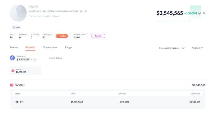 A cryptocurrency portfolio screenshot shows an anonymous wallet ("No ID") holding 1.876 ETH valued at $3,545,565 (an increase of +100.00%), illustrating the post's message about long-term ETH holders achieving massive returns while newer investors chase altcoins out of impatience.