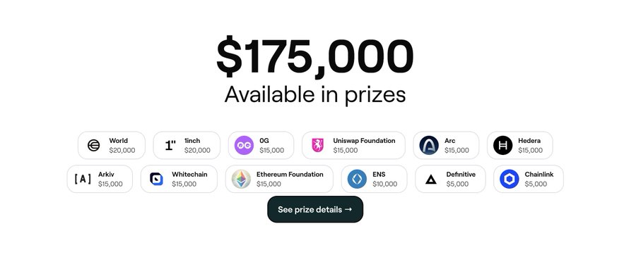 Promotional graphic showing '$175,000 Available in prizes' from sponsors including World ($20,000), 1inch ($20,000), 0G ($15,000), Uniswap Foundation ($15,000), Arc ($15,000), Hedera ($15,000), Arkiv ($15,000), Whitechain ($15,000), Ethereum Foundation ($15,000), ENS ($10,000), Definitive ($5,000), and Chainlink ($5,000).