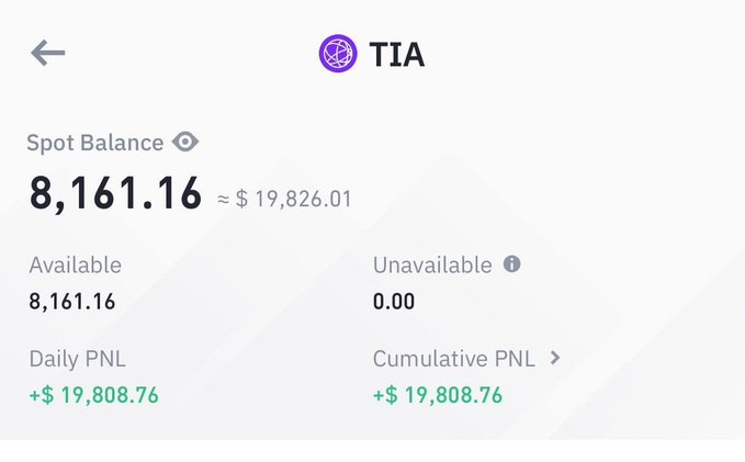 A cryptocurrency wallet balance screen showing 'TIA' with a Spot Balance of 8,161.16 (≈ $19,826.01), Daily PNL and Cumulative PNL both at +$19,808.76.