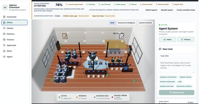 A Bittensor AI agent dashboard displaying a 3D office scene with 76% attention on "Office Seashines," showing task lists for the @agent-rt routing discussion and system status indicators for active, working, backed-only, and paused threads.

The image visually represents the post's message about setting up an agent for the Bittensor ($TAO) ecosystem to autonomously monitor activity, route tasks, and surface investment opportunities within subnets.