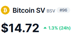The image displays a Bitcoin SV (BSV) ticker at #96 with a current price of $14.72, up 1.3% (2.4%) in 24 hours, visually supporting the post's argument that BSV's ranking would jump to #11 if irrelevant tokens, stablecoins, and non-scalable consensus mechanisms were excluded.