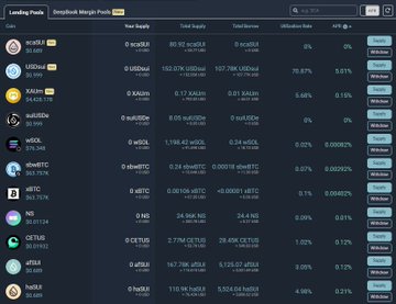 A dark-themed cryptocurrency trading interface titled 'Landing Pools - Snapshot Margin Pools' lists tokens like wUSR, USDe, and wstUSR alongside supply metrics and APYs.