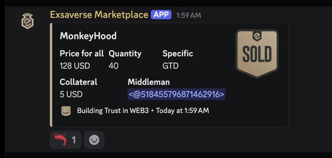 A Discord screenshot from the Exsaverese Marketplace shows a sold listing for "MonkeyHood" with a quantity of 40, priced at 128 USD, tagged as "GTD" with 5 USD collateral and middleman "<@518455796871462916>," illustrating the post's warning about fake Collab Managers reselling WL spots under OG project names.
