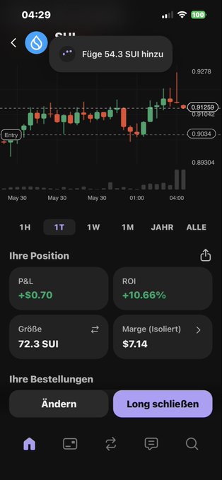 The image shows a cell phone screen displaying various stock market information, such as trading volume and stock prices. The app logo also appears at the top of the screen. Above the visual content displayed, there is text providing detailed descriptions and interpretations related to the stock charts shown on the app's interface. This information aims to help users understand and interpret the data presented in a more comprehensive manner than just looking at the charts themselves.