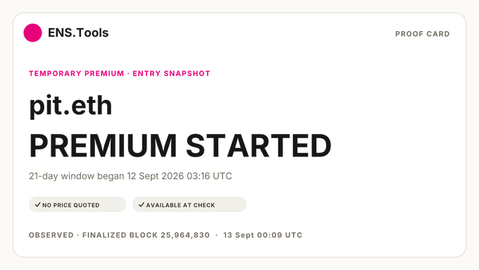 An ENS.Tools proof card displays 'pit.eth PREMIUM STARTED' with a 21-day window beginning 12 Sept 2026 and finalized block 25,964,830 on 13 Sept 00:09 UTC.