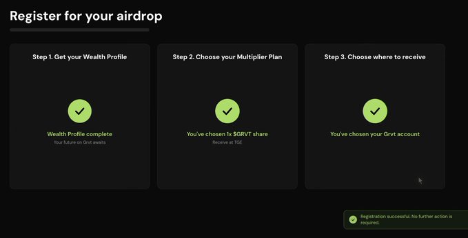 A user interface displays a completed three-step airdrop registration process for GRVT, with each step—getting a Wealth Profile, choosing the 1x SGRVT share multiplier, and selecting a GRVT account—marked with green checkmarks, along with a success message confirming registration is complete.