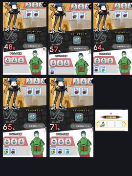 The image features a grid of nine different images, each depicting a woman with various outfits and accessories. The women are shown wearing green jackets or coats, black pants, and hats. Some of them have backpacks on their backs as well. The images showcase diverse styles and colors for the clothing items worn by the women.