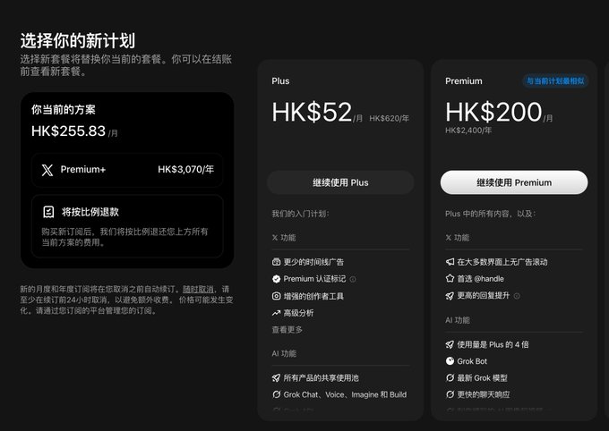 A Chinese-language subscription pricing page in dark mode comparing a current 'Premium+' plan at HK$255.83/月 with new options: Plus at HK$52/月 and Premium at HK$200/月, highlighting features like X functionality, Grok Bot, and Grok models.