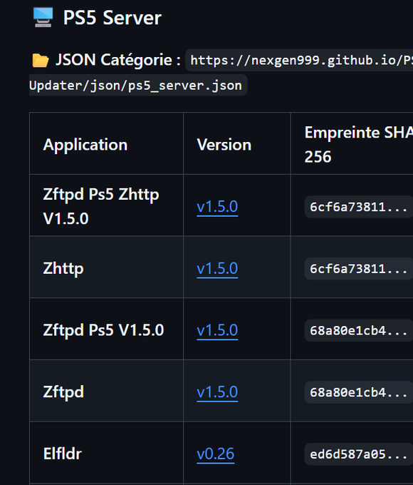 A GitHub repository file listing 'PS5 Server' JSON category with versions and SHA256 hashes for applications including Zftpd, Zhttp, and Elfldr.