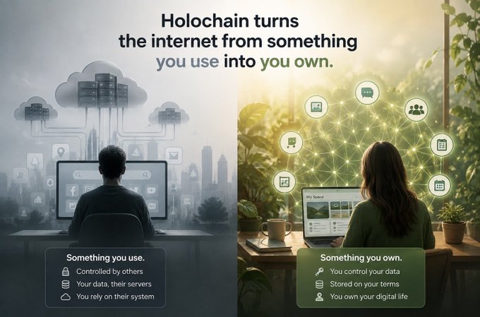 An advertisement for Holochain with the text 'Holochain turns the internet from something you use into you own.' It contrasts two scenes: on the left, a person using the internet with text 'Something you use. Controlled by others', and on the right, a person using 'My Space' with text 'Something you own. You control your data'.