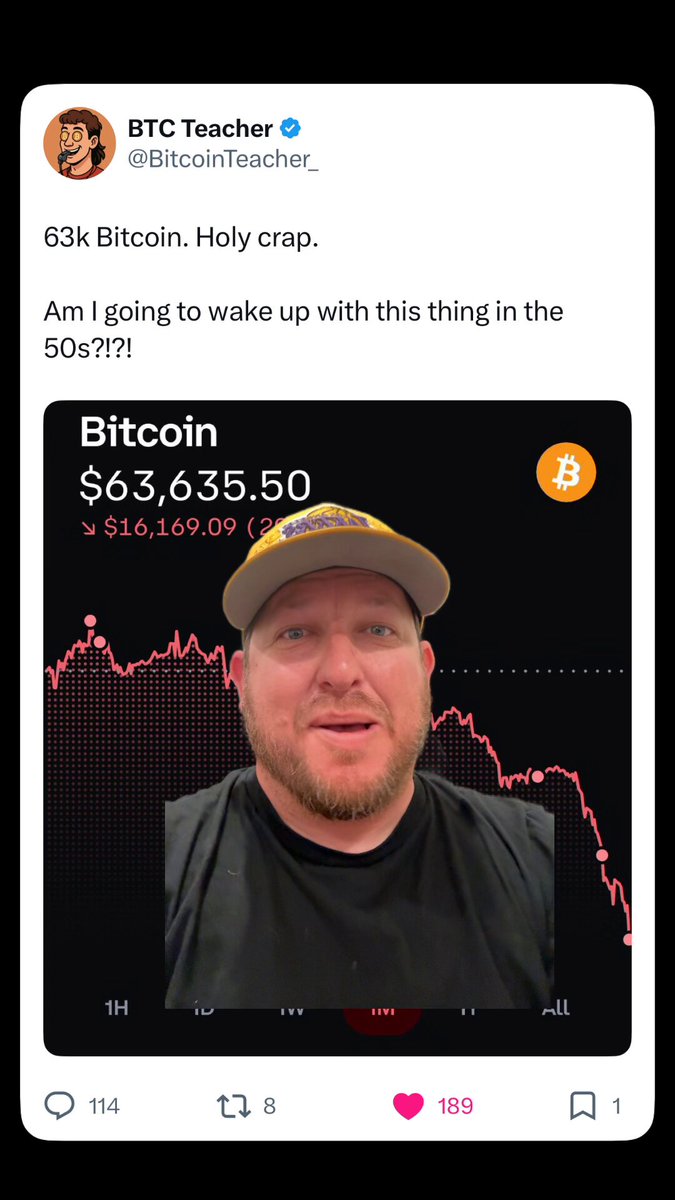 The image shows a post featuring a man wearing a hat, standing against a dark background with a red line behind him. The man's face is shown at the top of the image along with the text, "Is Bitcoin going to the 50’s? If it does or not I'm excited to own more of the network." It appears that the post might be related to Bitcoin or cryptocurrency, as indicated by the use of the hashtag #bitcoin and a post from someone named @bitcoiTeacher.