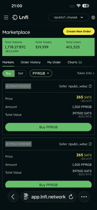The image shows the Lnfi Marketplace on app.lnfi.network, displaying real-time stats of 1,778.27 BTC total volume ($112.69M), 319,939 total trades, and 401,525 total users, with active buy orders for $PPRGB (PepeRGB) at 265 SATS per token — aligning with the "$pprgb" reference as the meme token being traded on the Lightning-based marketplace.