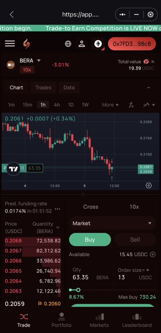 A mobile crypto trading app screenshot showing the BERA token down 3.01% with a candlestick chart, a prediction funding rate, and market buy/sell options.