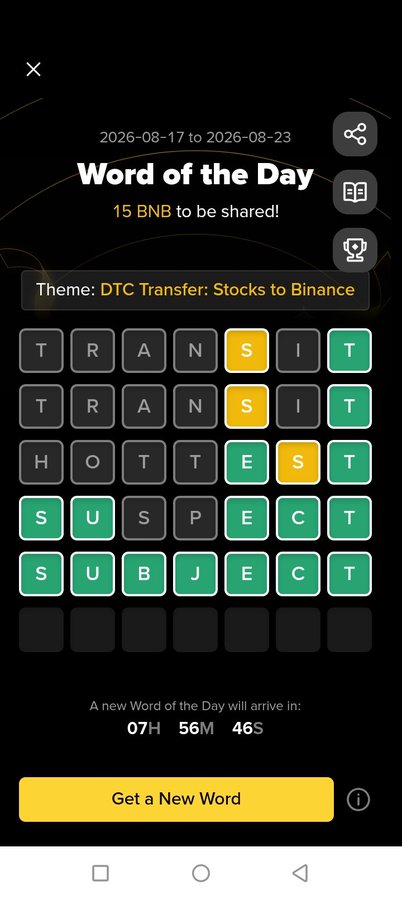 A Binance "Word of the Day" game interface dated 2026-08-17 to 2026-08-23, with the theme "DTC Transfer: Stocks to Binance" and 15 BNB to be shared.