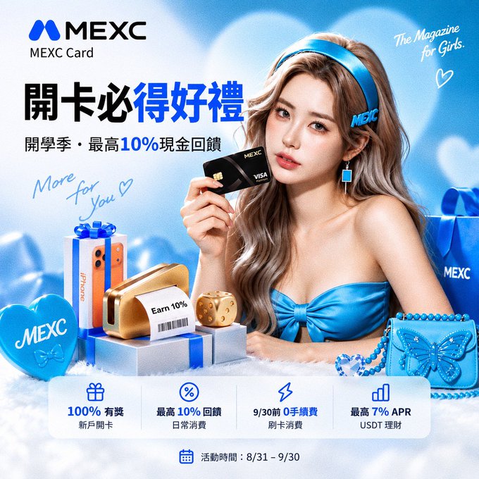 A promotional advertisement for MEXC Card featuring "MEXC" branding, Chinese text "開卡必得好禮" (meaning "Great gifts when you open a card"), "The Magazine for Girls" tagline, and a woman in blue surrounded by gift items including an iPhone, with promotion dates "8/31 – 9/30".