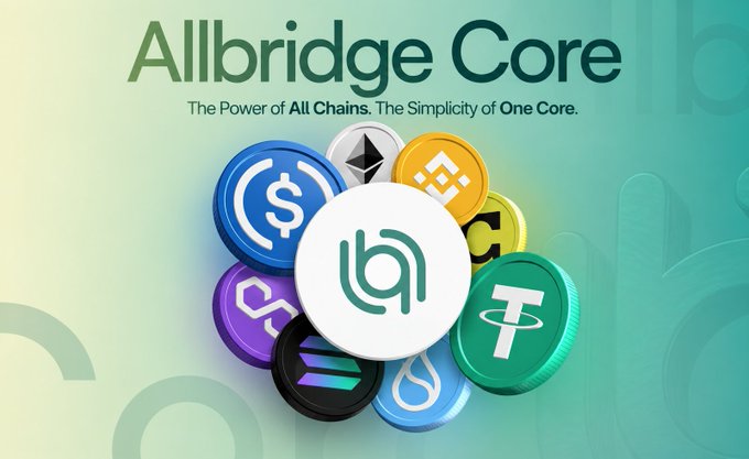 A promotional graphic for Allbridge Core featuring its logo centered among a cluster of cryptocurrency coin icons representing various chains (including Ethereum, BNB, Solana, and stablecoins like USDC and USDT), with the tagline "The Power of All Chains. The Simplicity of One Core." The image visually reinforces the post's message of Allbridge Core unifying multiple blockchain networks into one seamless cross-chain bridging interface.