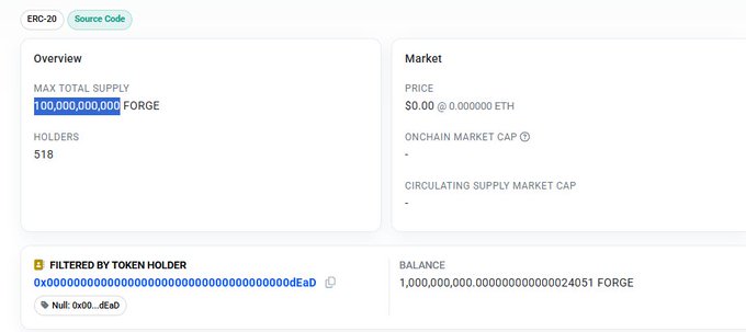 The image shows a screenshot of a website called "basecamp.org" with a focus on the "Forfeiters by token holder" section, which appears to be about a lost token or a stolen token. The text in the image suggests that someone has already burned 1 billion $FORGE tokens and is now trying to recover them.