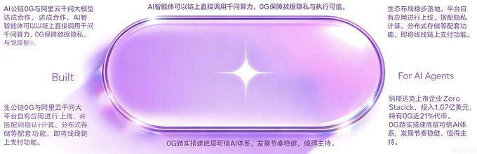 The image features an advertisement for a product called "built" that is designed for AI agents. The product is described as a purple oval-shaped pill or tablet, which has a star design on its surface. The text of the advertisement indicates that this product is specifically made for AI agents and is available in Chinese.