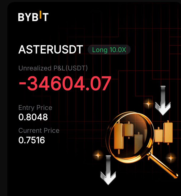 The image shows a magnifying glass with gold specks, which are likely stars or diamonds, surrounding a black background. The magnifying glass appears to be pointing towards a price chart that displays the current price of a cryptocurrency called "AsterusDT". The chart shows a downward trend in the value of the cryptocurrency over time. The post on the website suggests that there is an opportunity for recovery from these losses by investing in the cryptocurrency, but it also warns that this may not be possible due to the downward trend observed in the price chart.