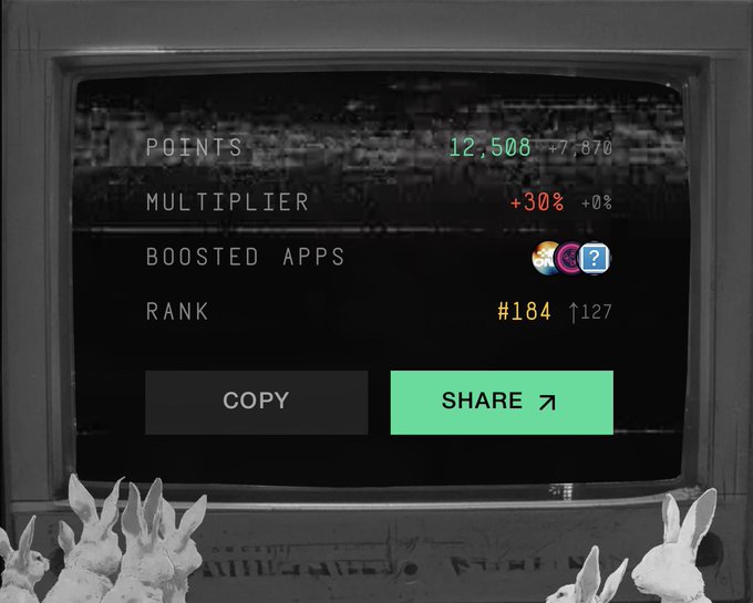 The image shows an old television set with a screen displaying a list of points for a multiplayer game called "Multiplier Boosted Apps". The TV has a rabbit figurine sitting next to it, adding a whimsical touch to the scene. There are also two rabbits in the background, one on each side of the TV.