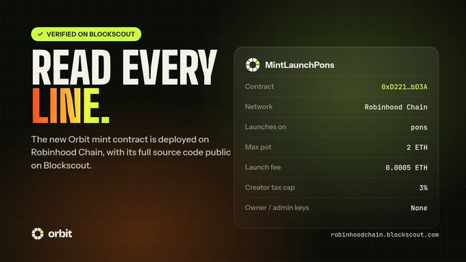 A promotional graphic for 'orbit' featuring the headline 'READ EVERY LINE.' and explaining that the new Orbit mint contract is deployed on Robinhood Chain, with contract details for 'MintLaunchPons' including a max pot of 2 ETH and a creator tax cap of 3%.